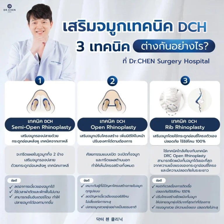 เสริมจมูกเทคนิค dch 3 เทคนิค ต่างกันอย่างไร