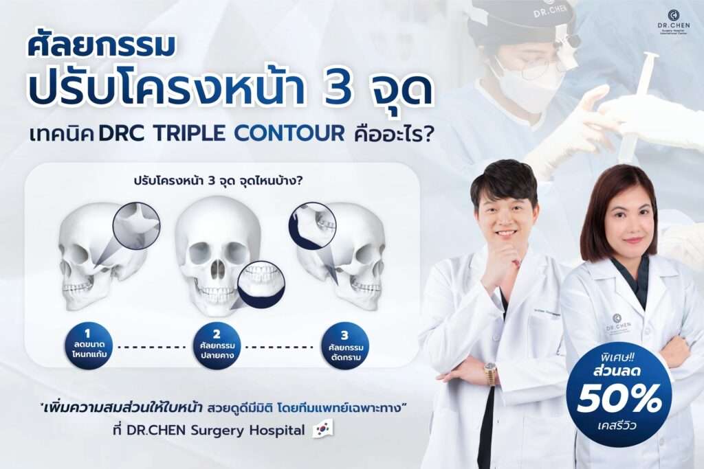 ปรับโครงหน้าคืออะไร