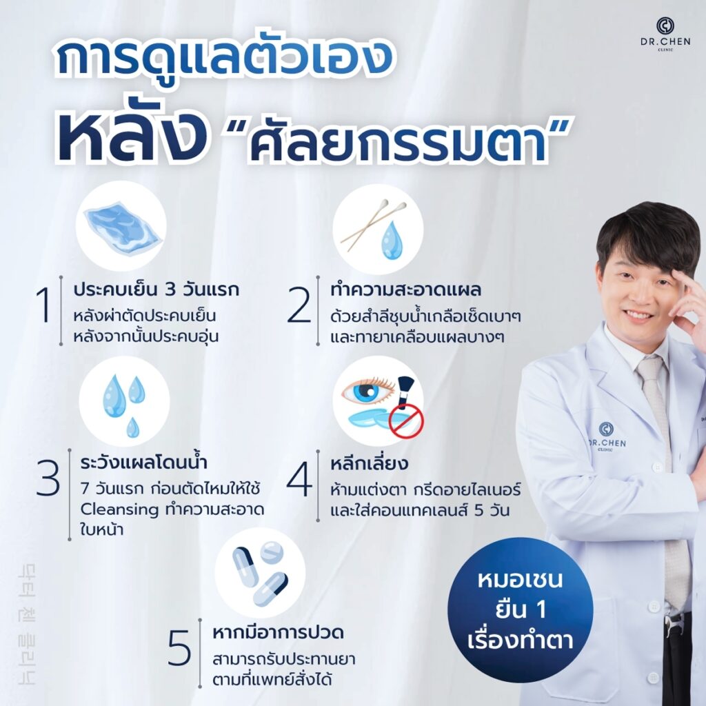 การดูแลตัวเองหลังศัลยกรรมตา
