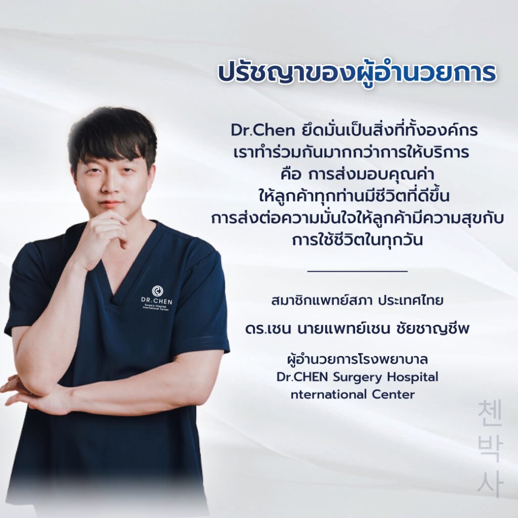 ปรัชญาของผู้อำนวยการ drc